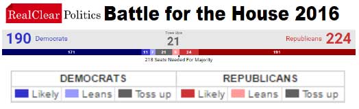 Battle for the House